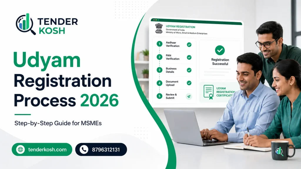 Udyam Registration Process 2026