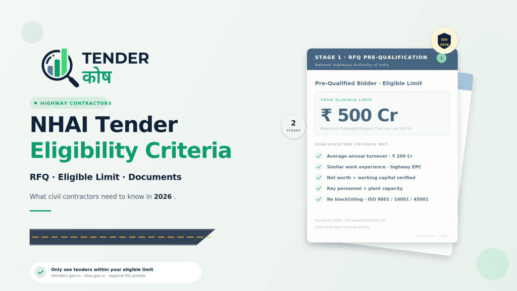 NHAI tender eligibility criteria