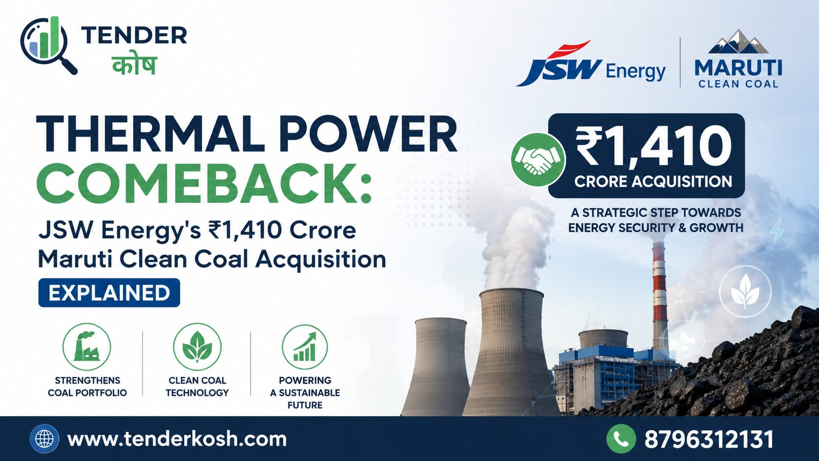 Thermal Power Comeback: JSW Energy's ₹1,410 Crore Maruti Clean Coal Acquisition Explain
